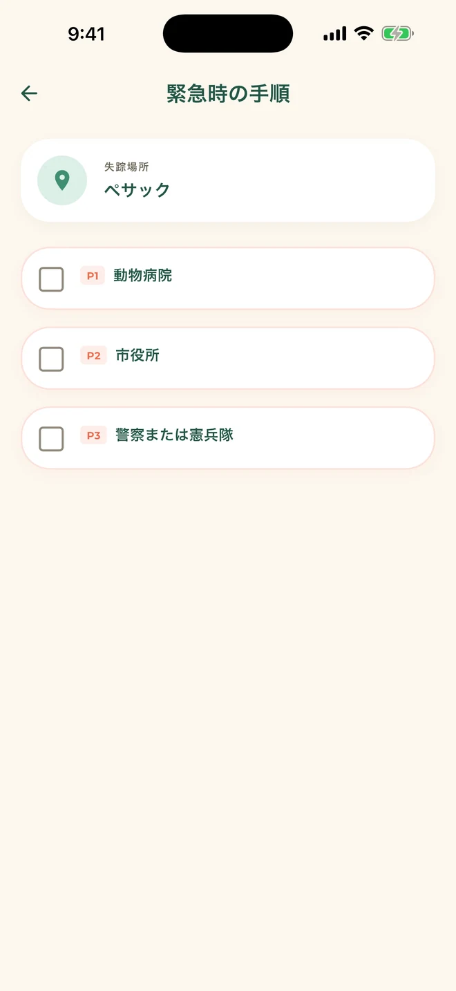緊急時のチェックリスト